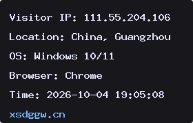 展示图片